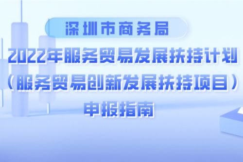 百萬資金獎勵！深圳服務貿易六大領域企業可申報扶持項目，項目策劃與公關服務迎來利好