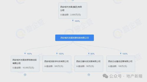 綠城春鳴里價格公示 均價1.54萬/㎡起，274套房源震撼登場 — 項目策劃與公關服務新標桿
